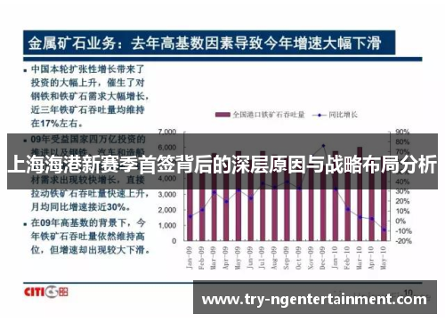 上海海港新赛季首签背后的深层原因与战略布局分析