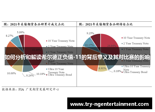 如何分析和解读希尔德正负值-11的背后意义及其对比赛的影响