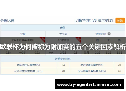欧联杯为何被称为附加赛的五个关键因素解析
