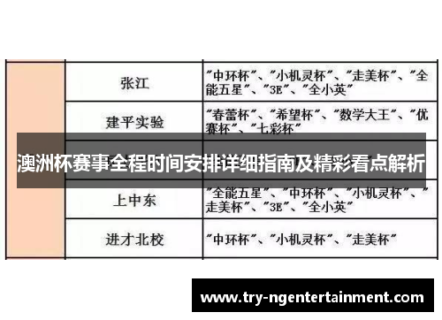 澳洲杯赛事全程时间安排详细指南及精彩看点解析