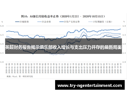 英超财务报告揭示俱乐部收入增长与支出压力并存的最新局面 英超财务报告揭示俱乐部收入增长与支出压力并存的最新局面